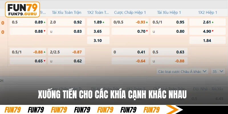 Xuống tiền cho hiệp 1 để rinh thưởng lớn